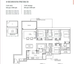 Parktown Residence (D18), Apartment #628875761